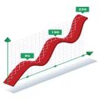 Investasi Saham Menurut Islam