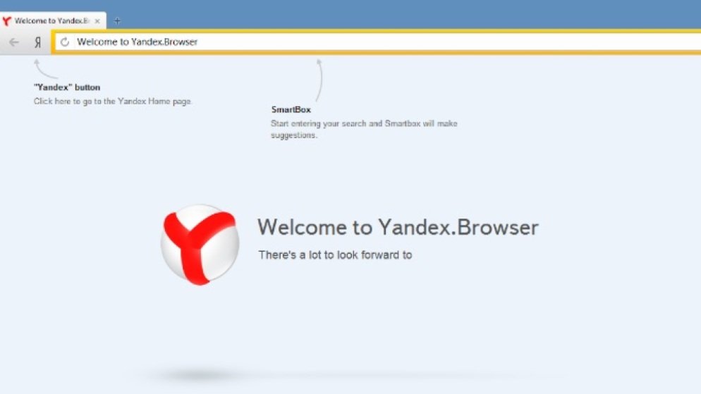 Tekonolgi Yandex Browser