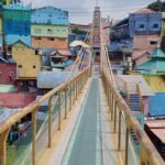 Wisata Keliling